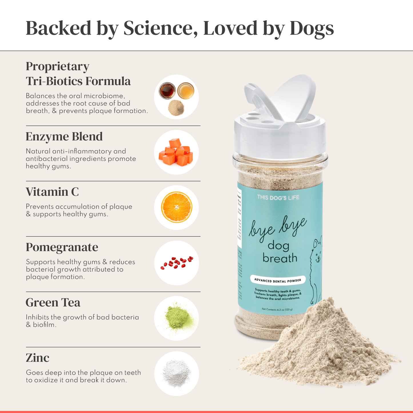 Advanced Bye Bye Dog Breath® Dental Powder