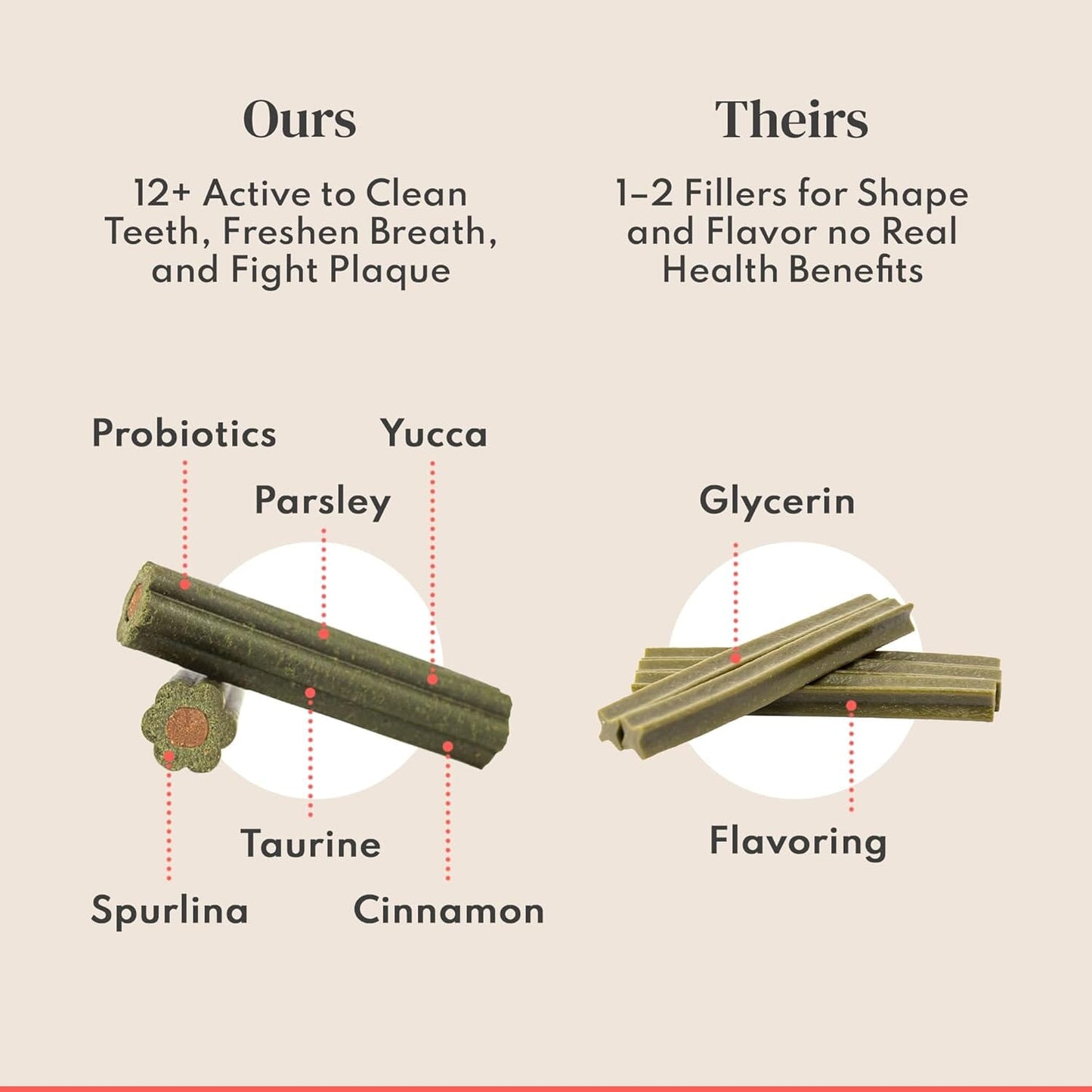 Bye Bye Dog Breath® Dental Sticks